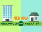 Nên Mua Chung Cư Hay Nhà Mặt Đất